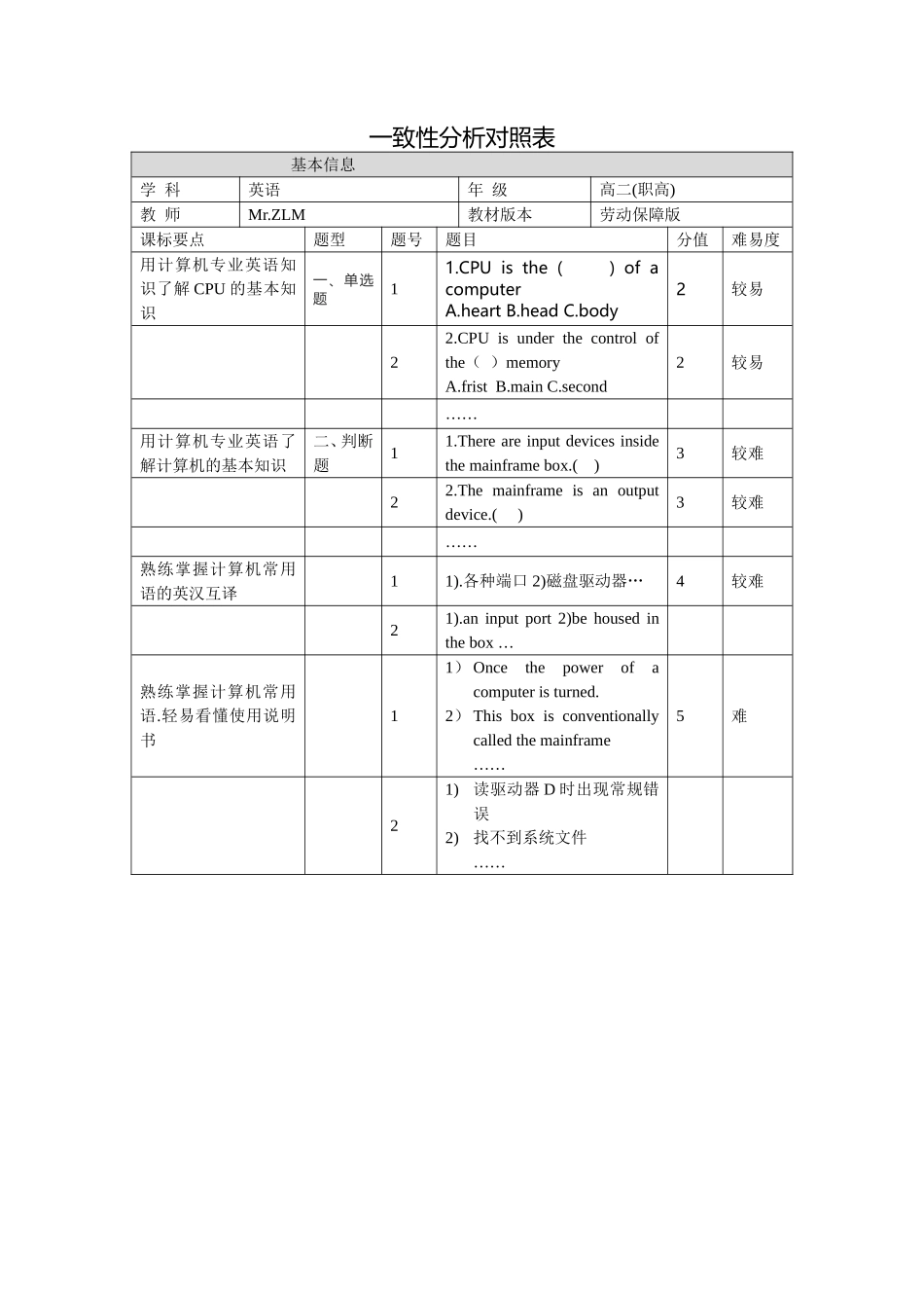 作业英语（职高二年级）一致性分析对照表_第1页