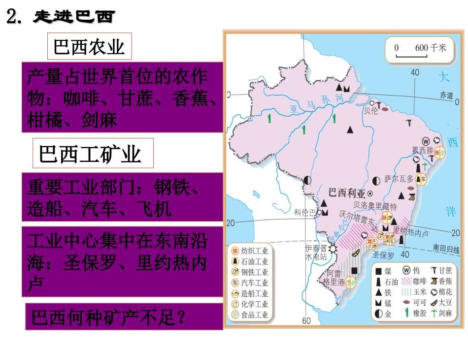 澳大利亚和巴西复习_第3页