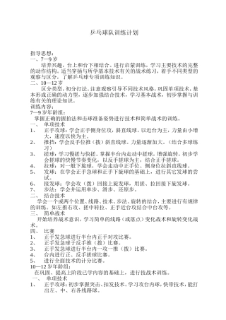 乒乓球队训练计划