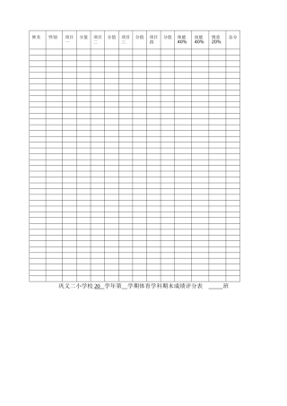体育成绩登记分析表