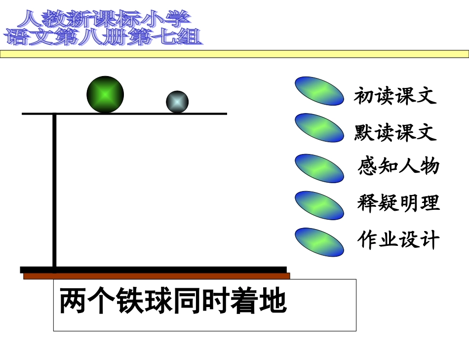 语文四年级下人教版725《两个铁球同时着地》课件2_第1页