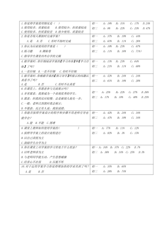 导学稿使用情况