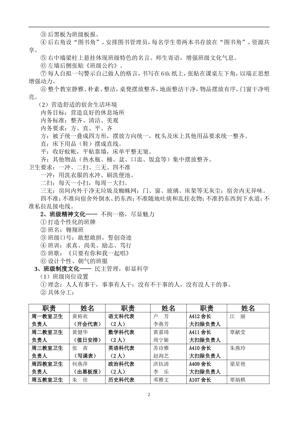 南宁沛鸿民族中学高2010级7班班级文化建设方案_第2页