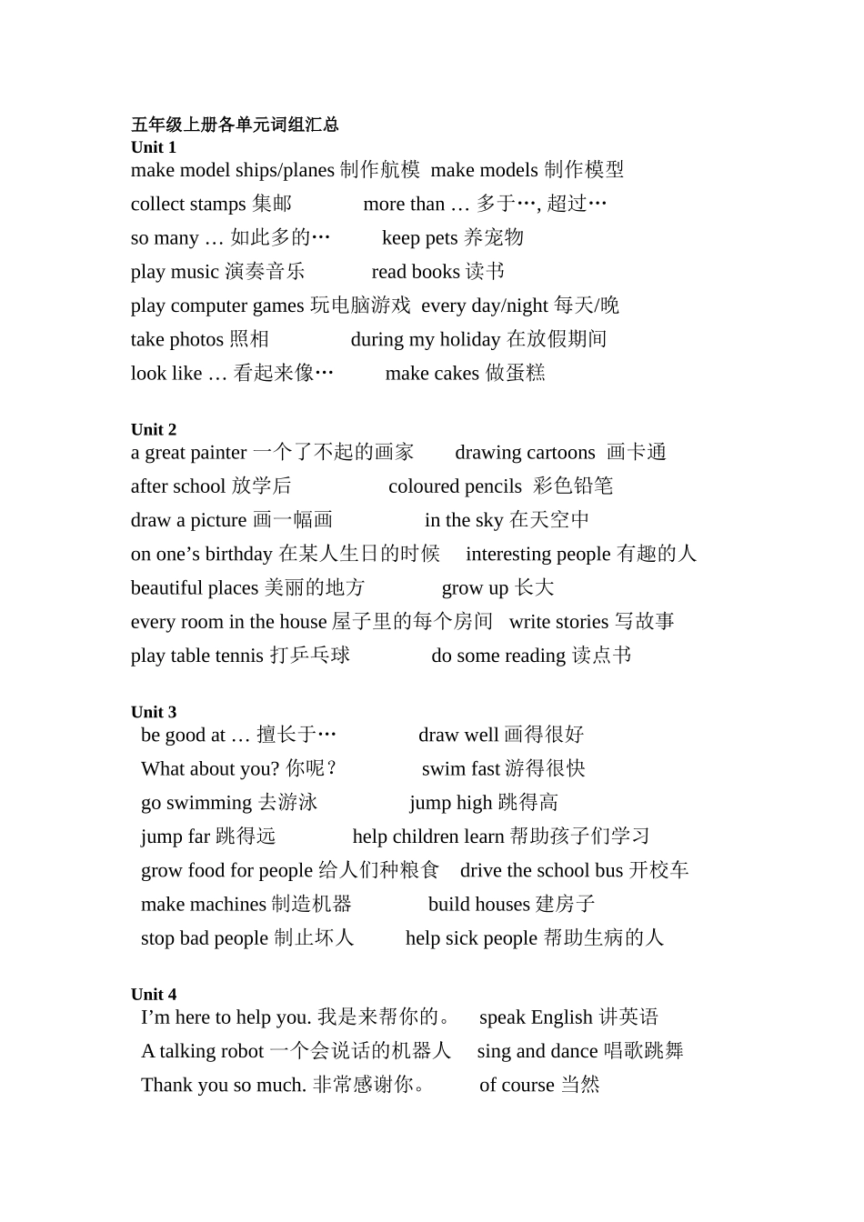 2014年五年级上册词组表_第1页