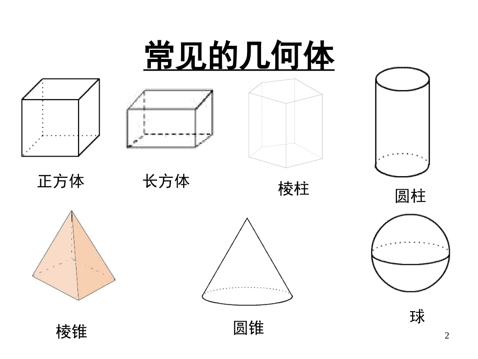生活中的立体图形2 (2)_第2页