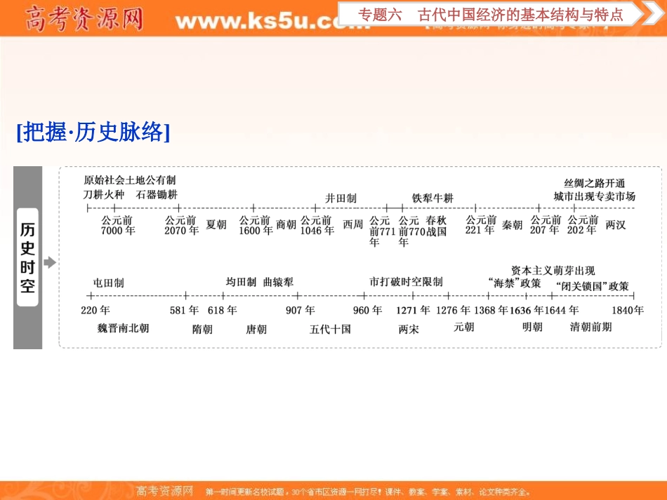 专题六第19讲古代中国的农业和手工业经济_第2页
