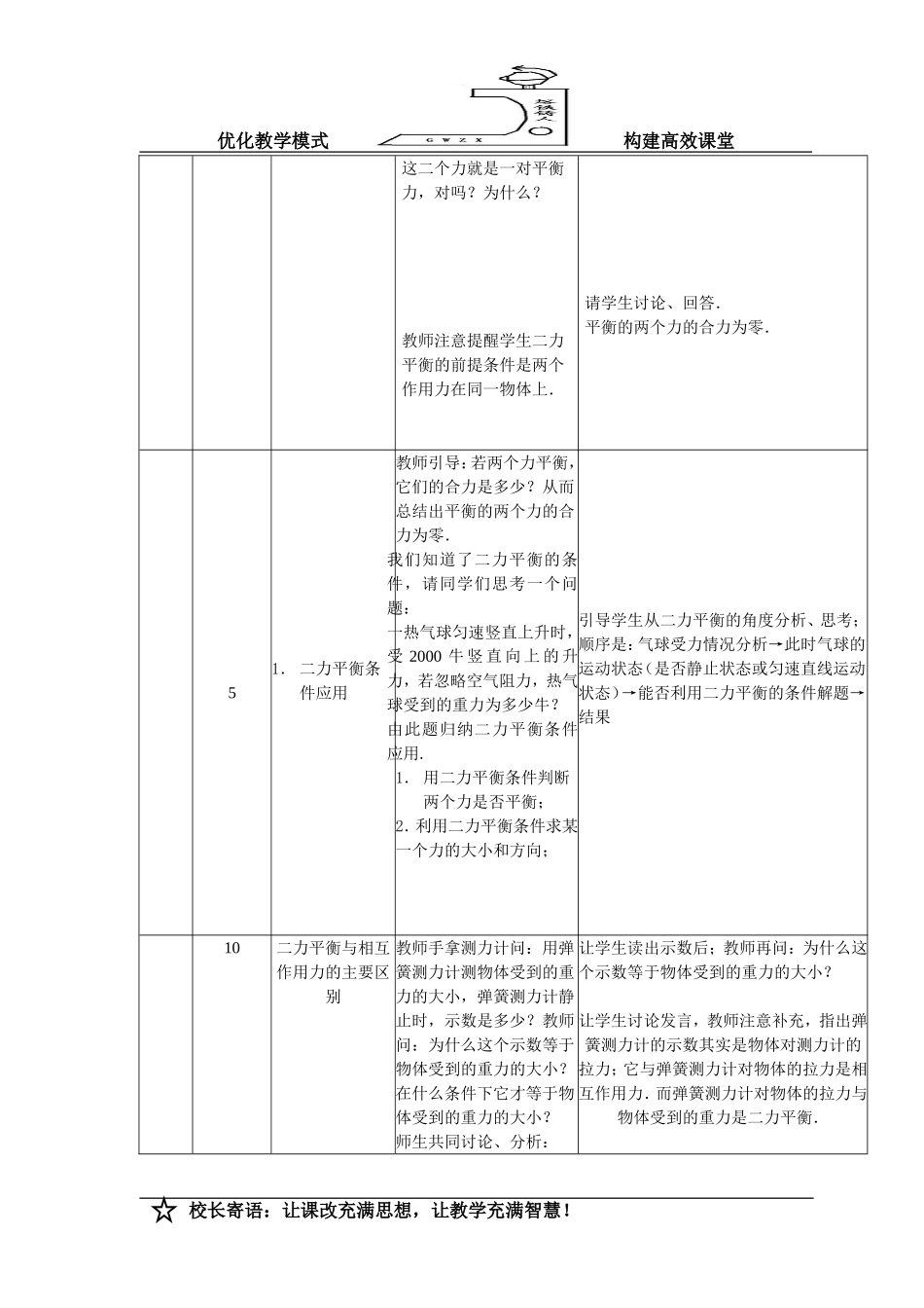二力平衡1简案_第3页