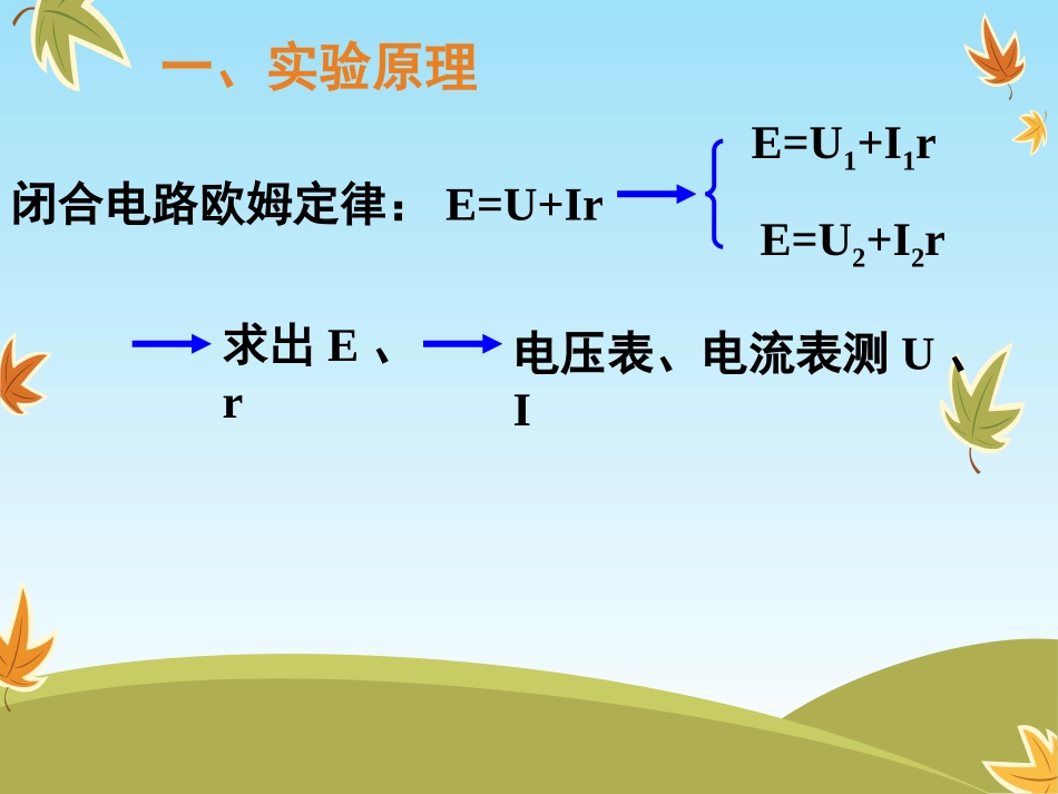 测电源电动势和内阻_第2页