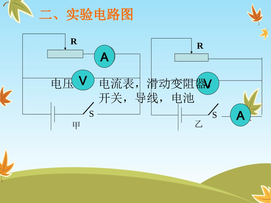 测电源电动势和内阻_第3页