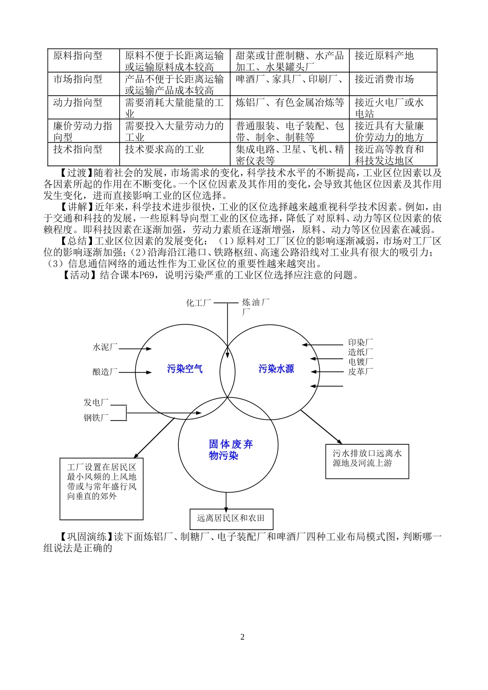 高中地理33工业区位因素与工业地域联系教案_第2页