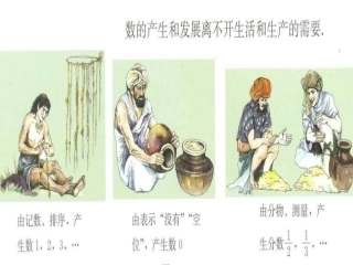 正数和负数(一)