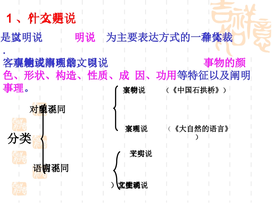 中考说明文阅读课件_第3页