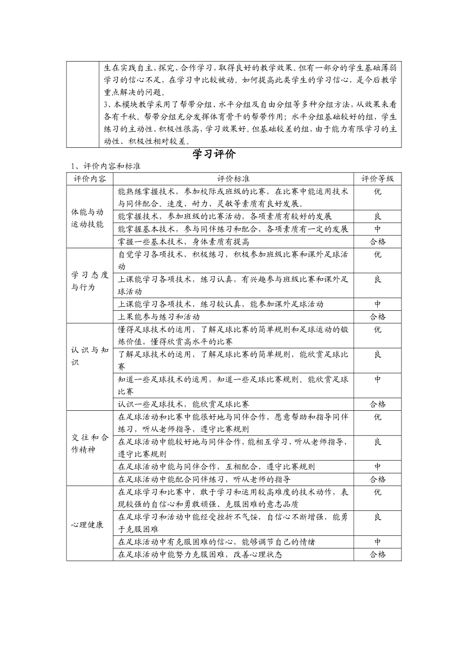 体育课教学设计3_第2页