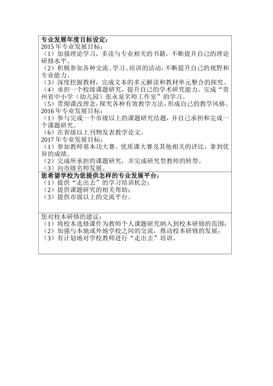 遵义四中教师专业发展规划书_第2页