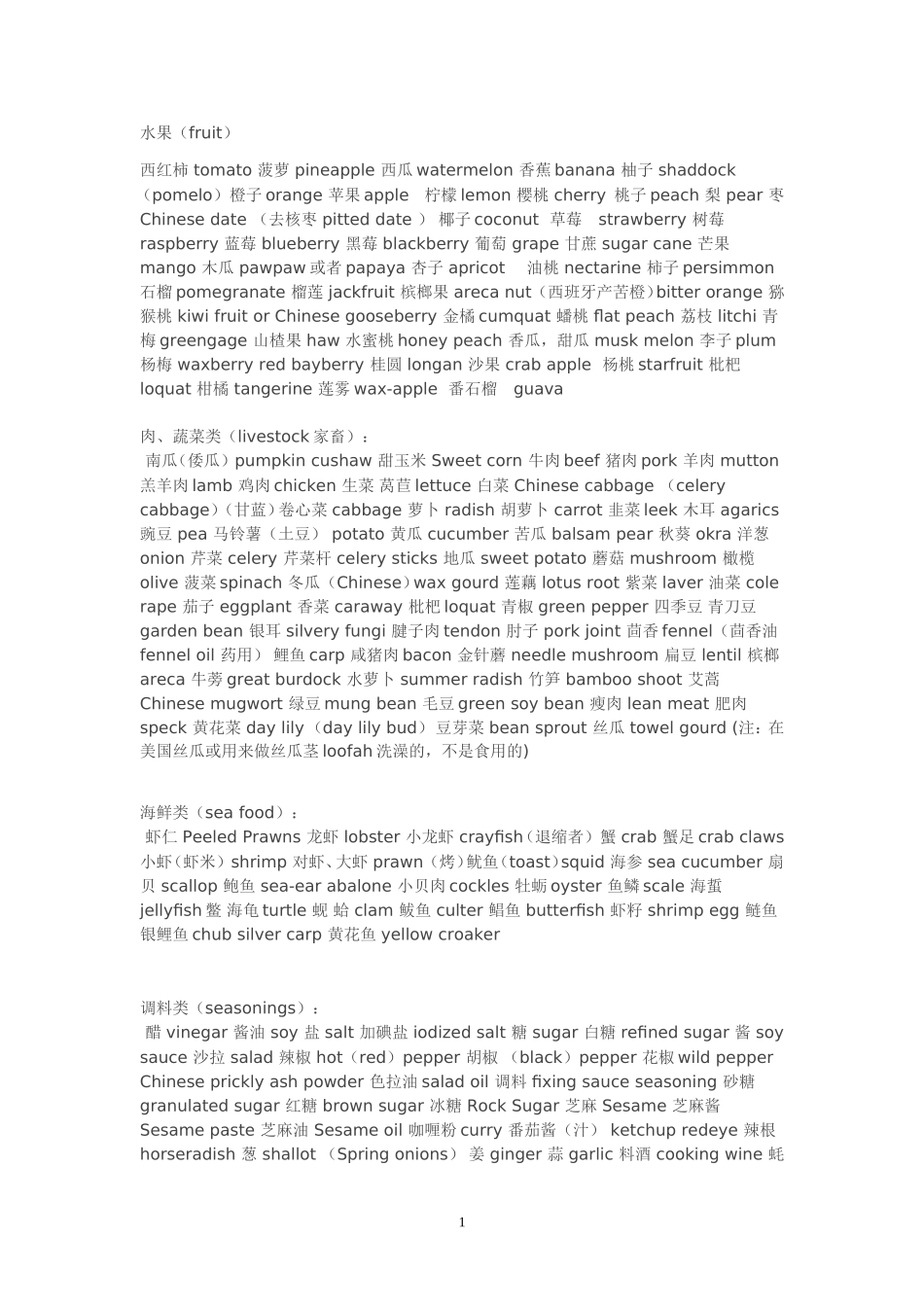 所有食物的英语翻译_第1页