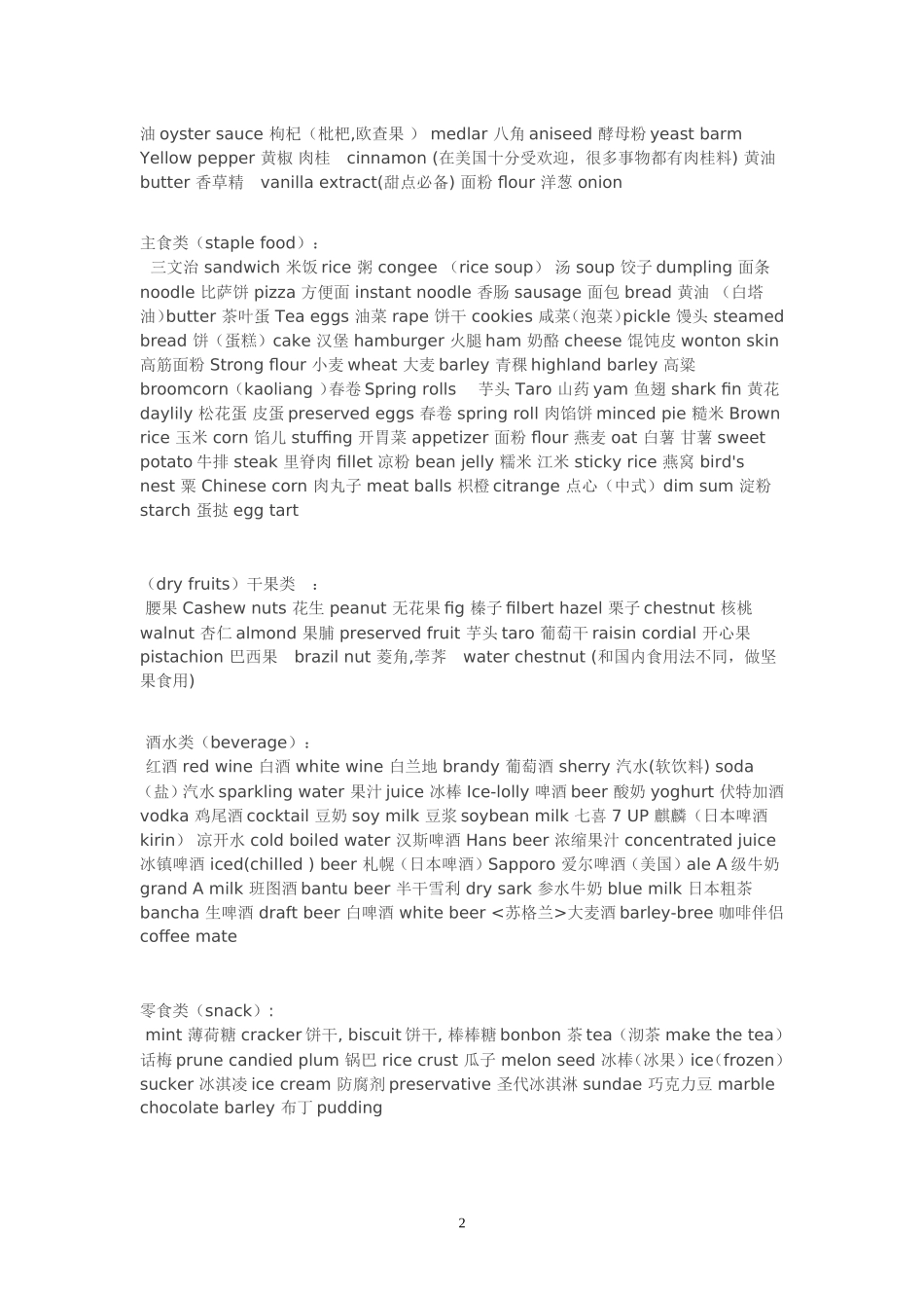 所有食物的英语翻译_第2页