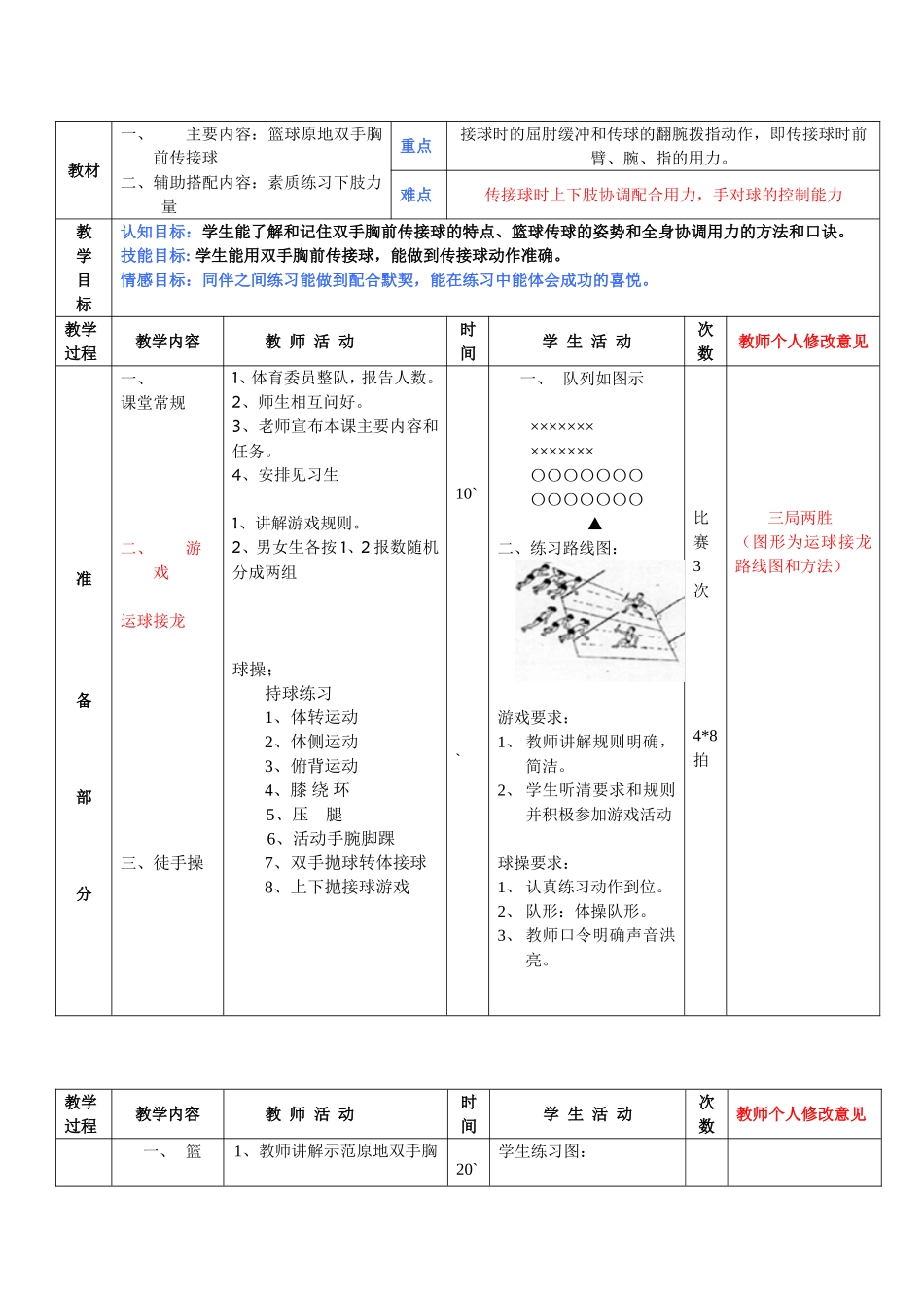 篮球教案 (2)_第2页