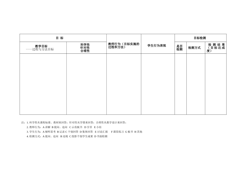 观察点4（教学目标制定的合理性）_第2页