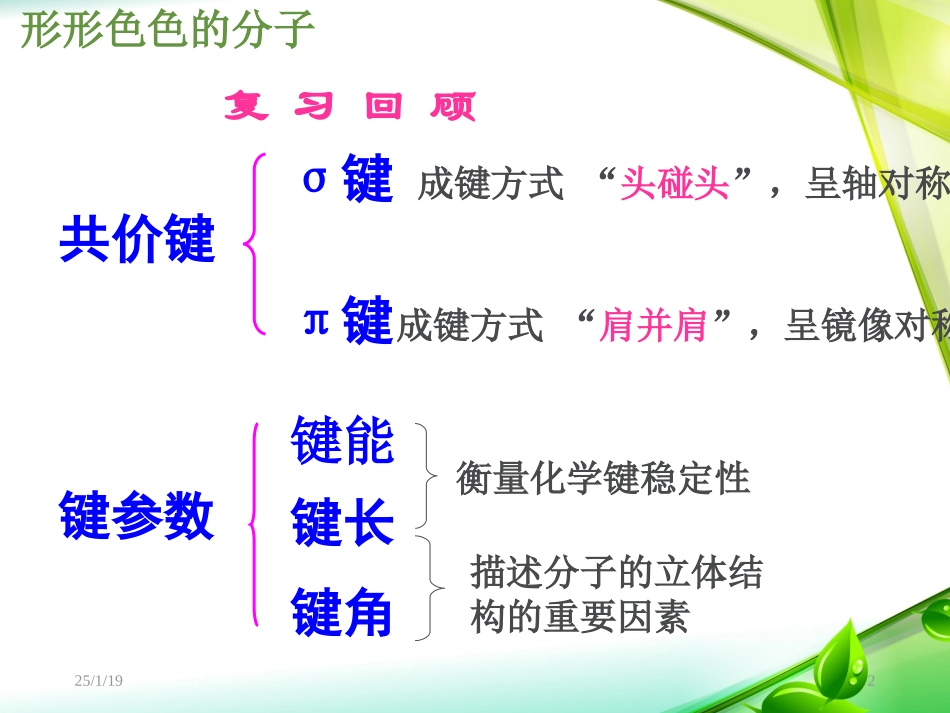 人教版高中化学选修3_物质结构与性质_第二章_第二节_分子的立体构型(第1课时)_第2页