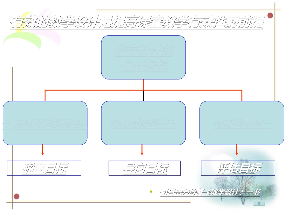 有效的历史课堂教学策略_第3页