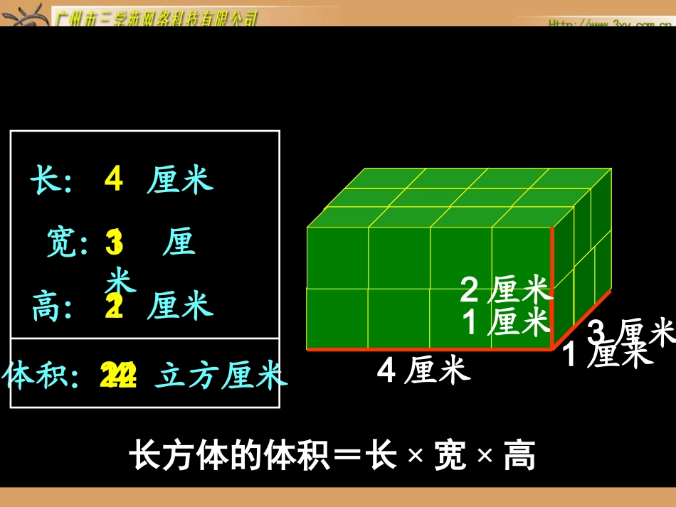 《长方体和正方体的体积》教学课件1_第3页