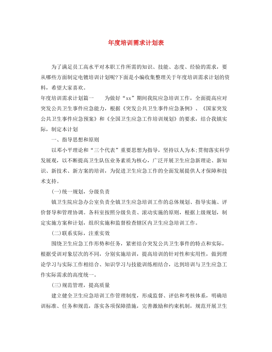 2020年度培训需求计划表_第1页