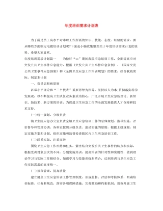 2020年度培训需求计划表