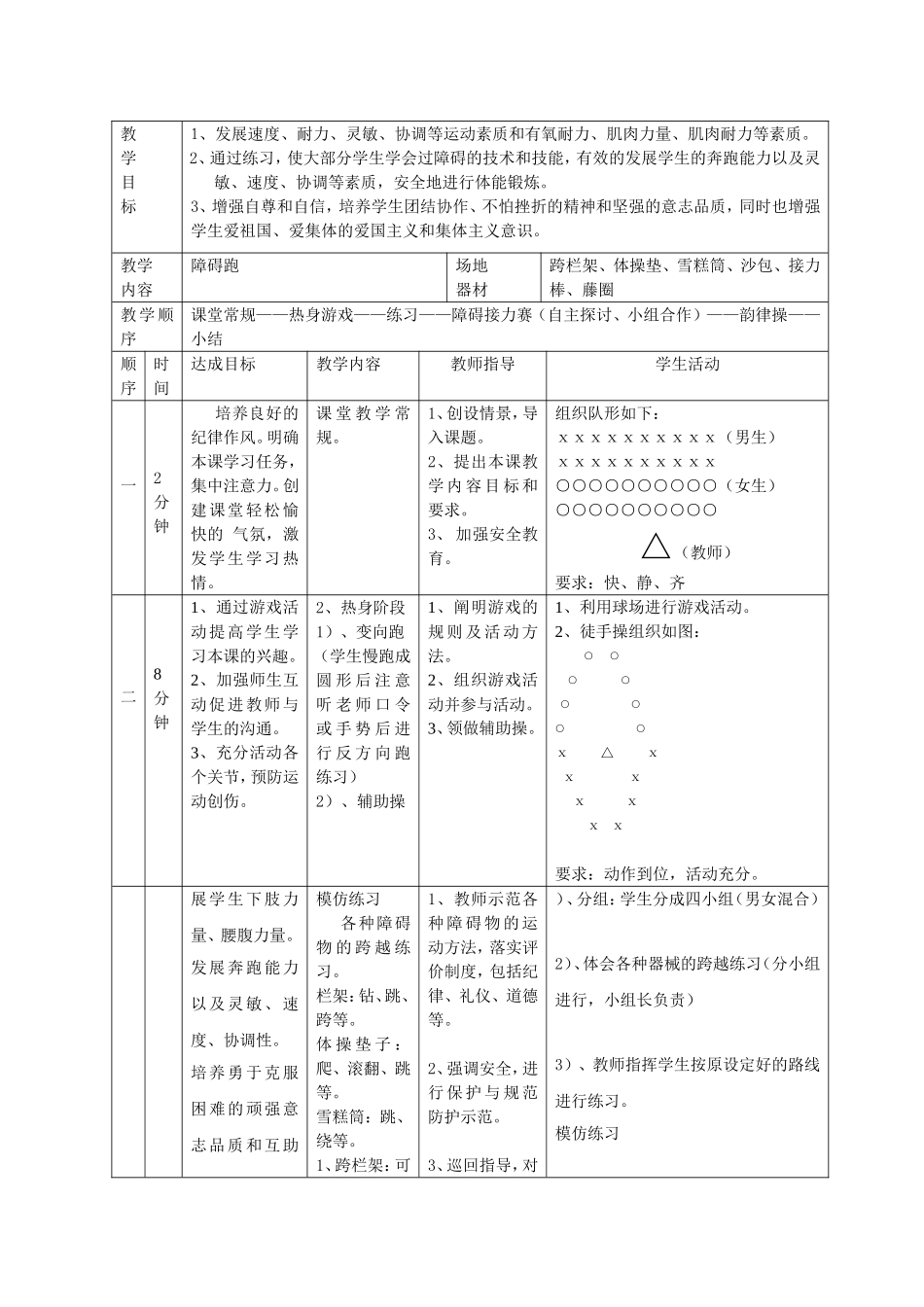 突破障碍我成功_第2页