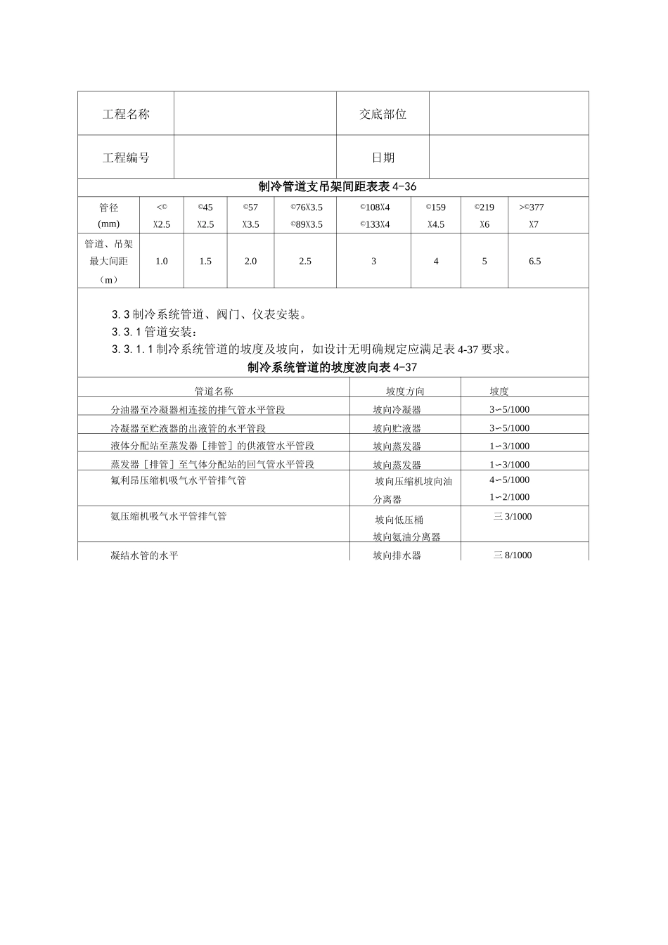 制冷管道安装施工工艺_第2页