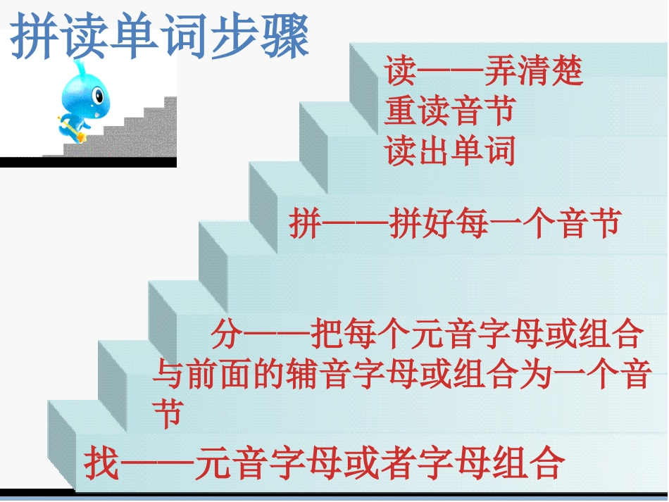 六年级上册U5_第2页