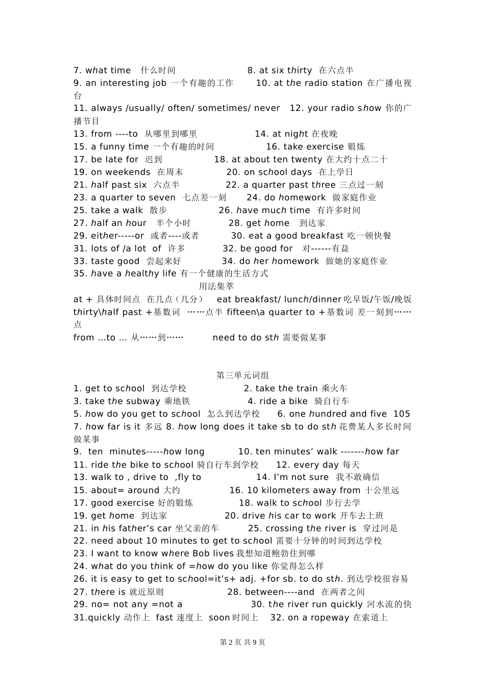 2014七年级下册英语期末总复习资料_第2页