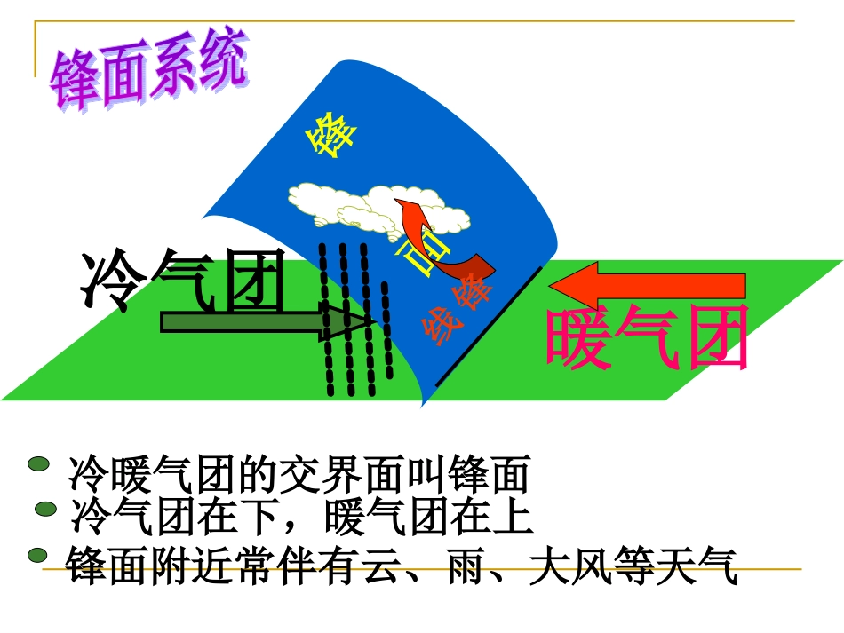 浏阳市金桥学校黄丽霞_第3页