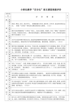 小班化教学百分百评价表