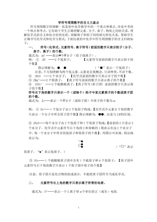 学符号周围数字的含义大盘点