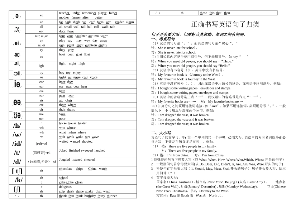 音标及字母组合的单词归类及正确书写英语句子归类_第2页