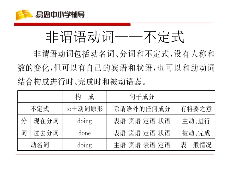 动词不定式课件_第3页