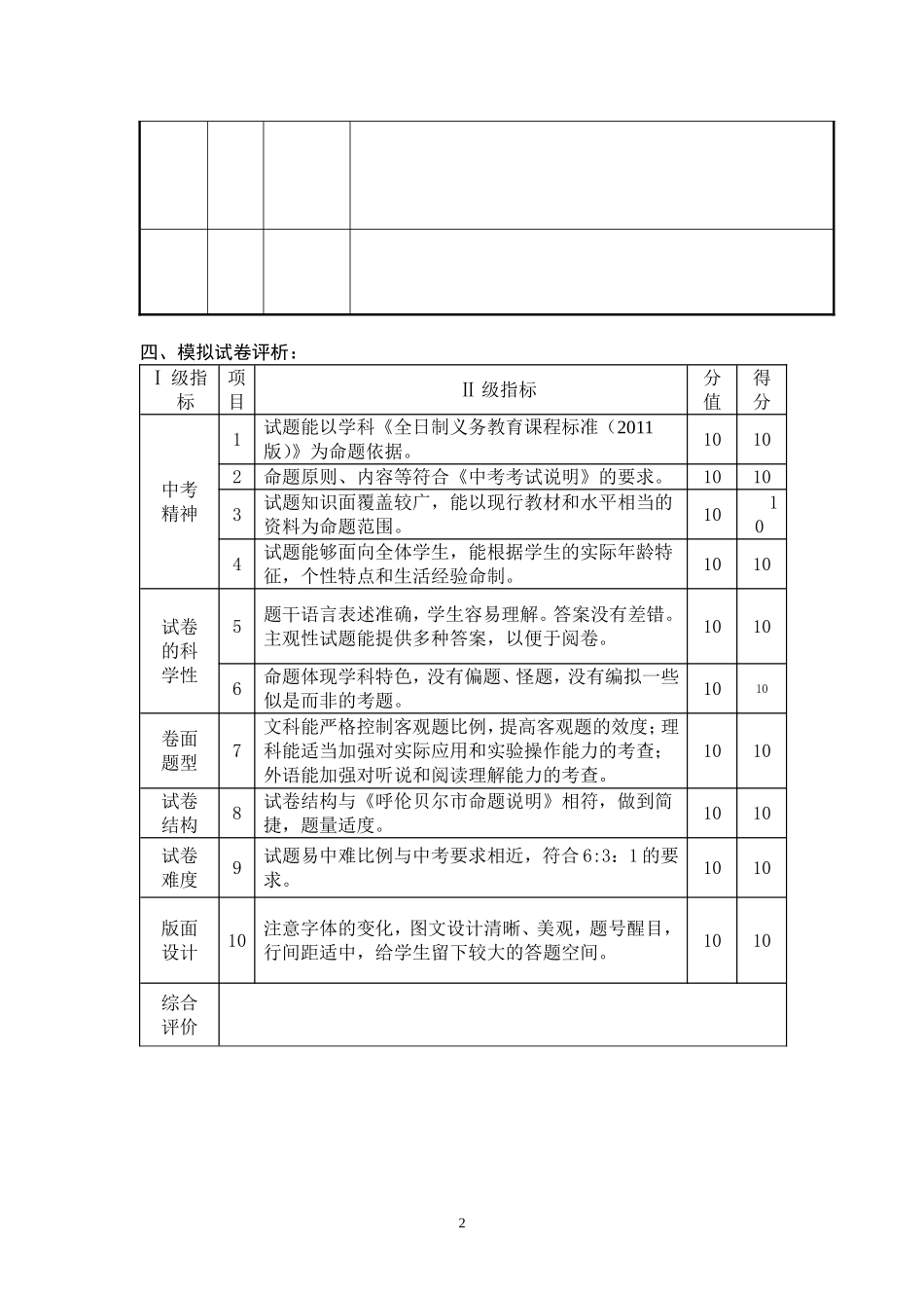 2014莫旗中考二模历史质量分析表_第2页