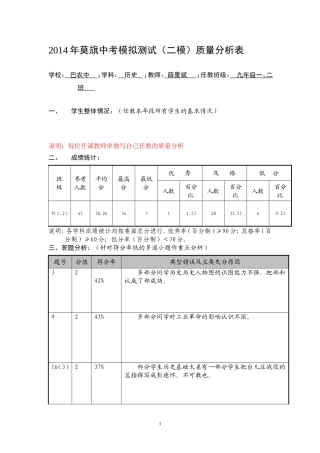 2014莫旗中考二模历史质量分析表