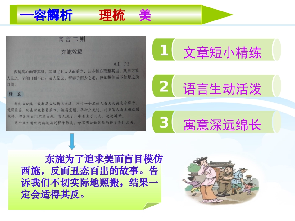 《东施效颦》说课稿_第3页