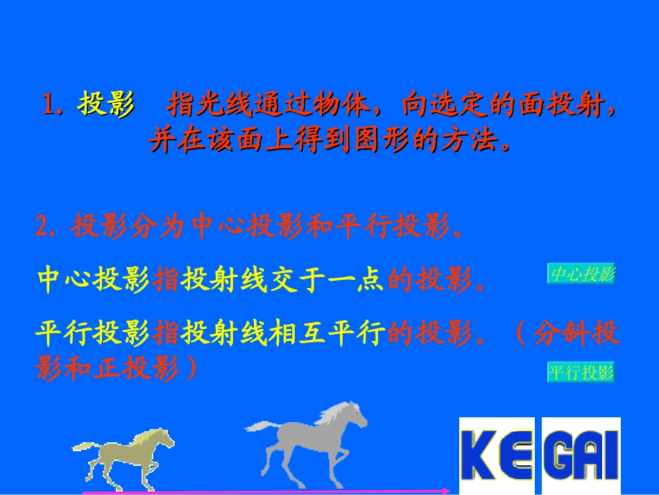 中心投影和平行投影_第2页