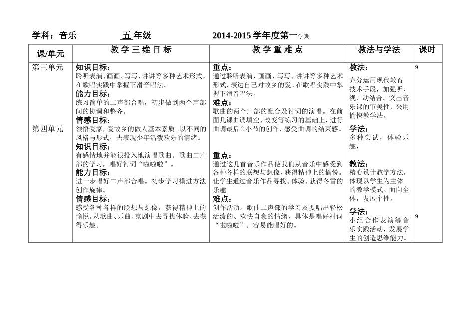 新五上教学计划_第2页
