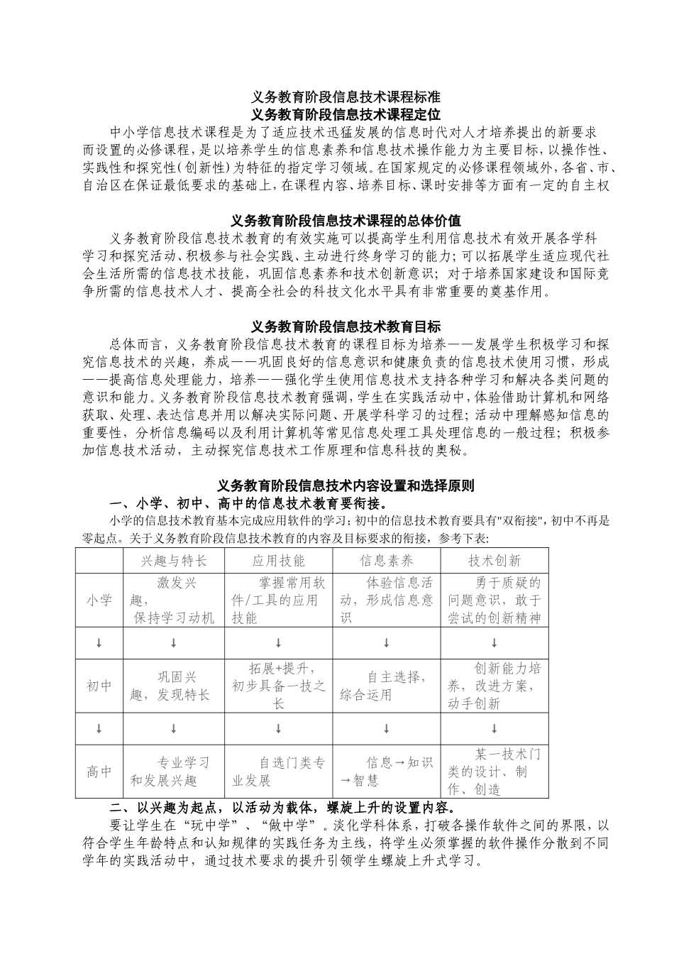 义务教育阶段信息技术课程标准_第1页