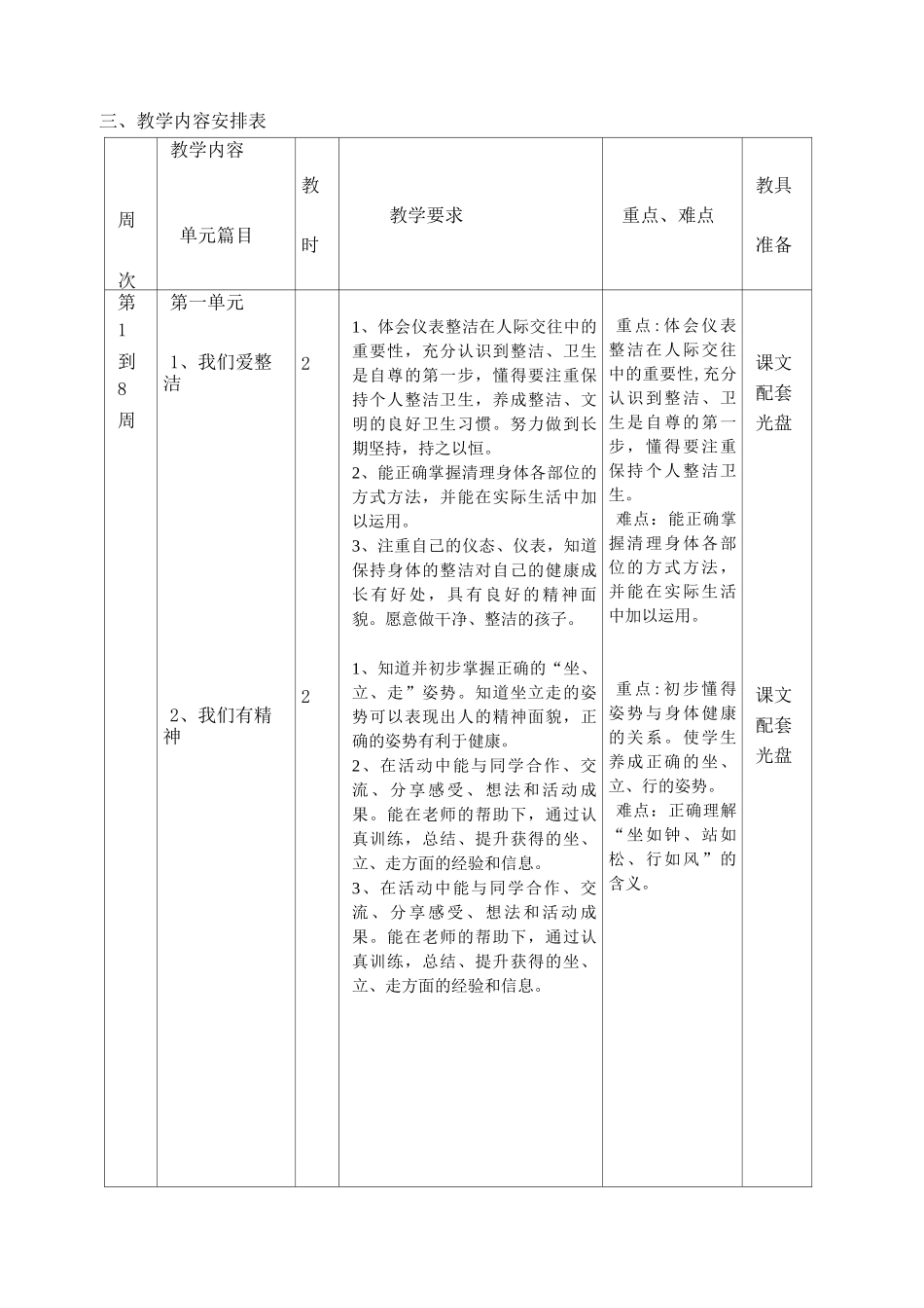 人教版一年级下册道德与法治教学计划_第3页