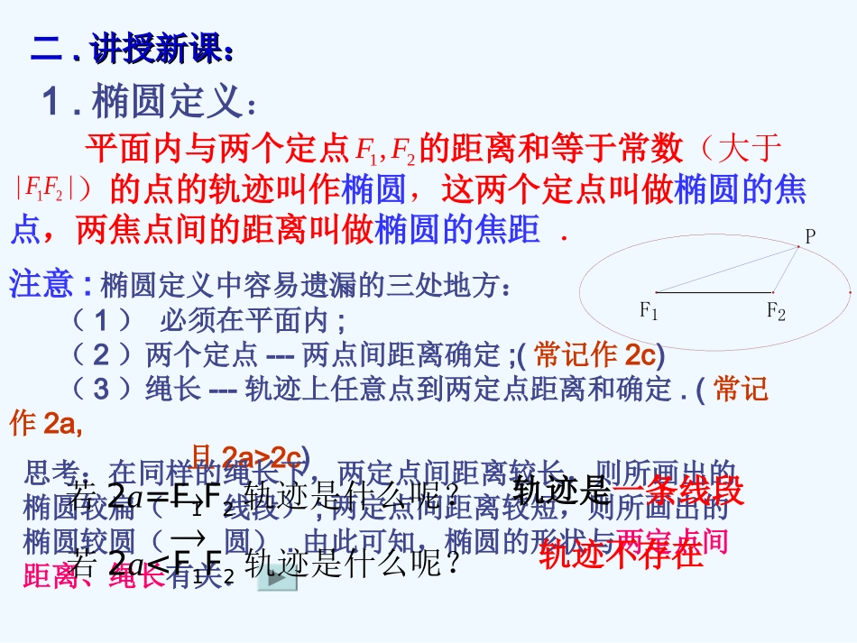 椭圆的标准方程(第一课时)_第3页