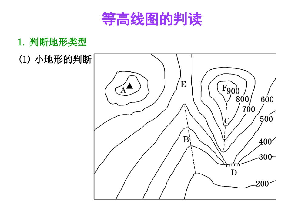 地里能力之三大线图_第1页