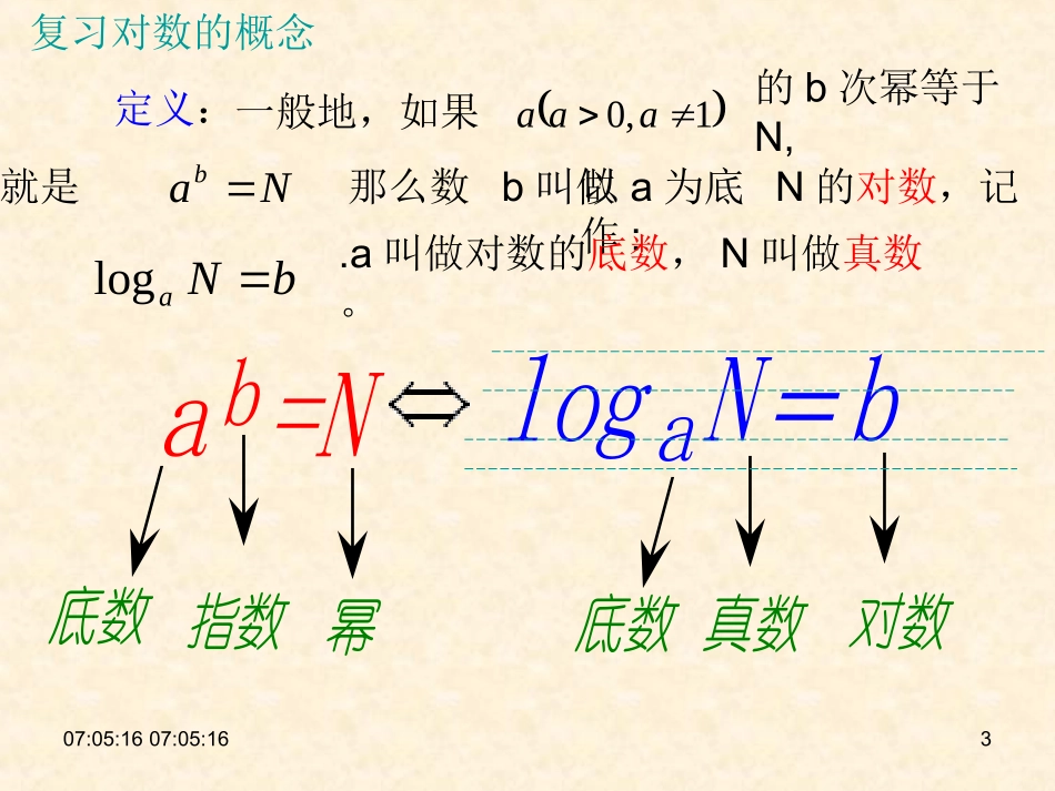 对数函数及其性质课件新人教版必修新课标_第3页