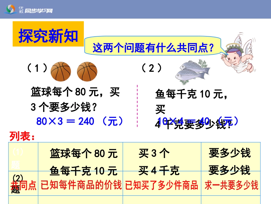 《常见的数量关系（例4、例5）》教学课件_第3页