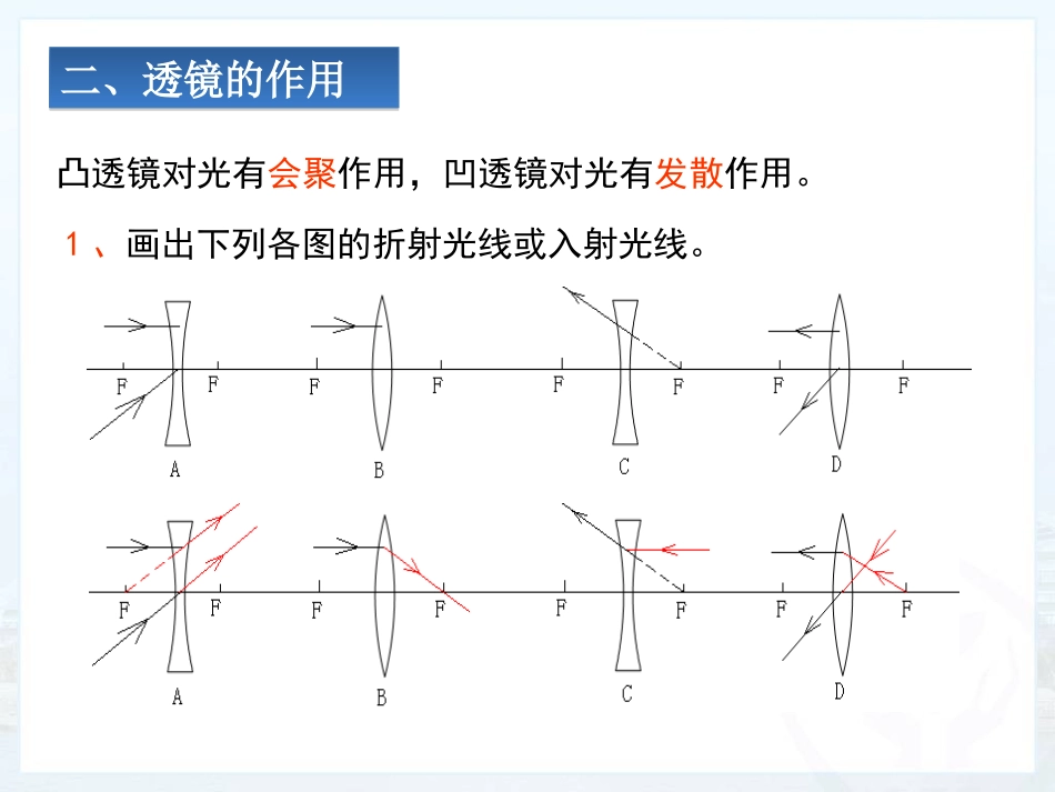 透镜及其应用（319）_第3页
