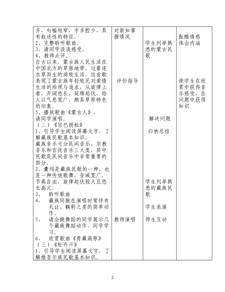 独特的民族风_第2页