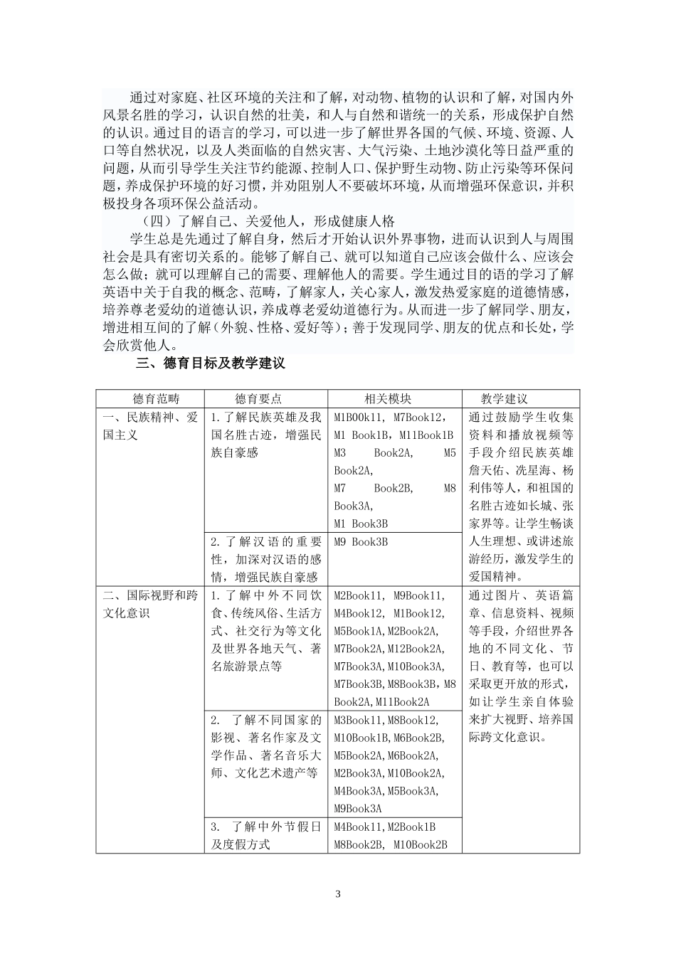 大庆市初中英语学科德育指导纲要_第3页